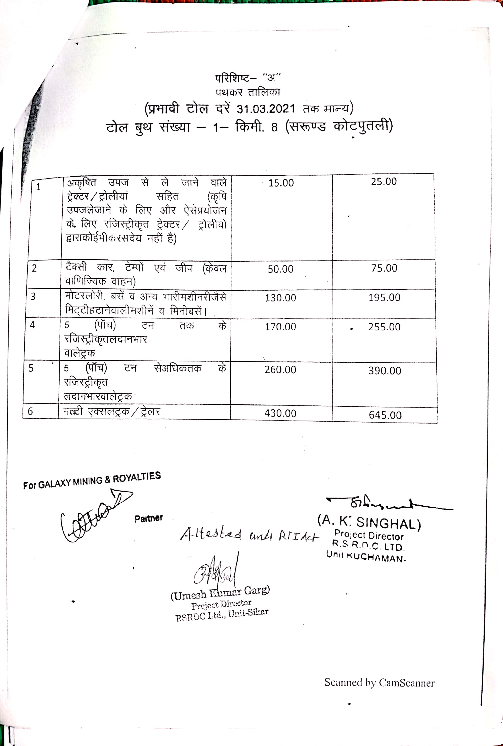 Toll tax corruption, video of illegal recovery, sarund toll tax