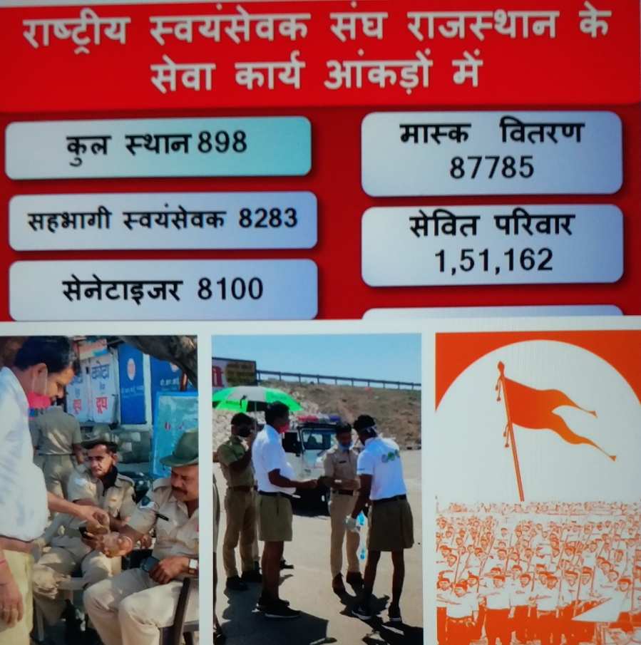 RSS  in Rajasthan, राजस्थान में कोरोना वायरस