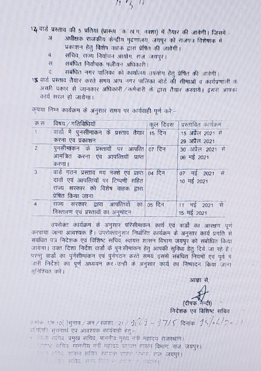 Newly formed municipality,  Ward delimitation in Rajasthan