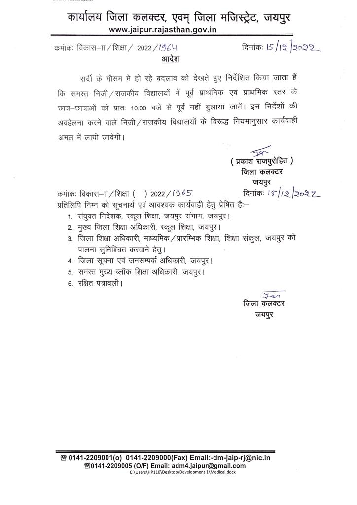 Jaipur Collector Order