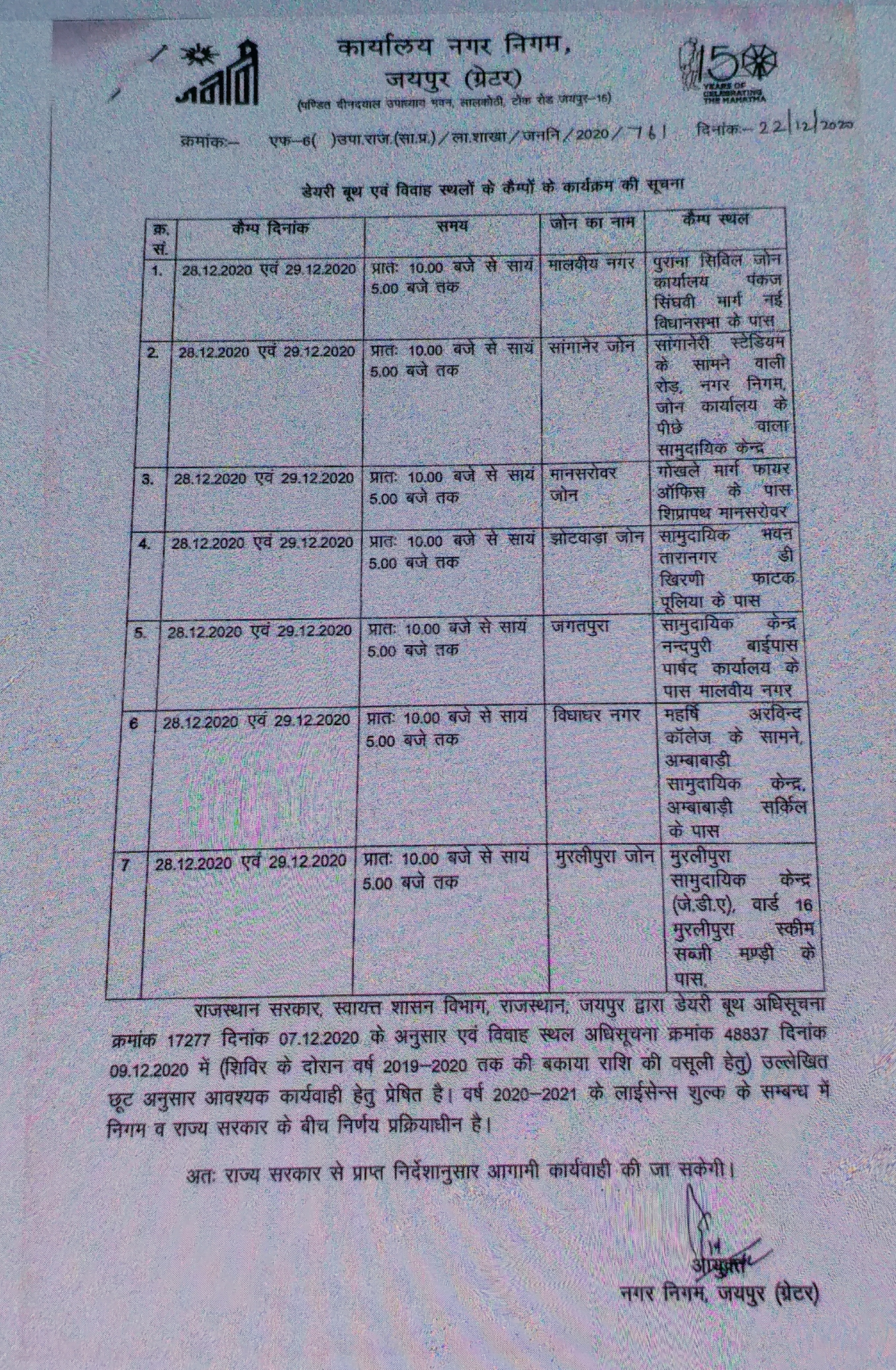 camps organized zone level, depositing dues of dairy booths