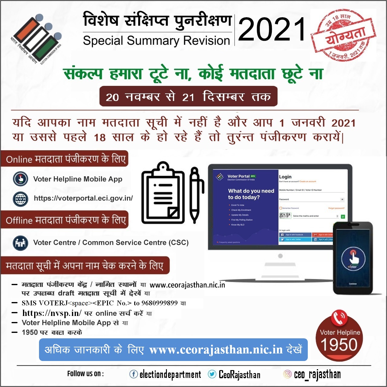 rajasthan voter list,  voter list