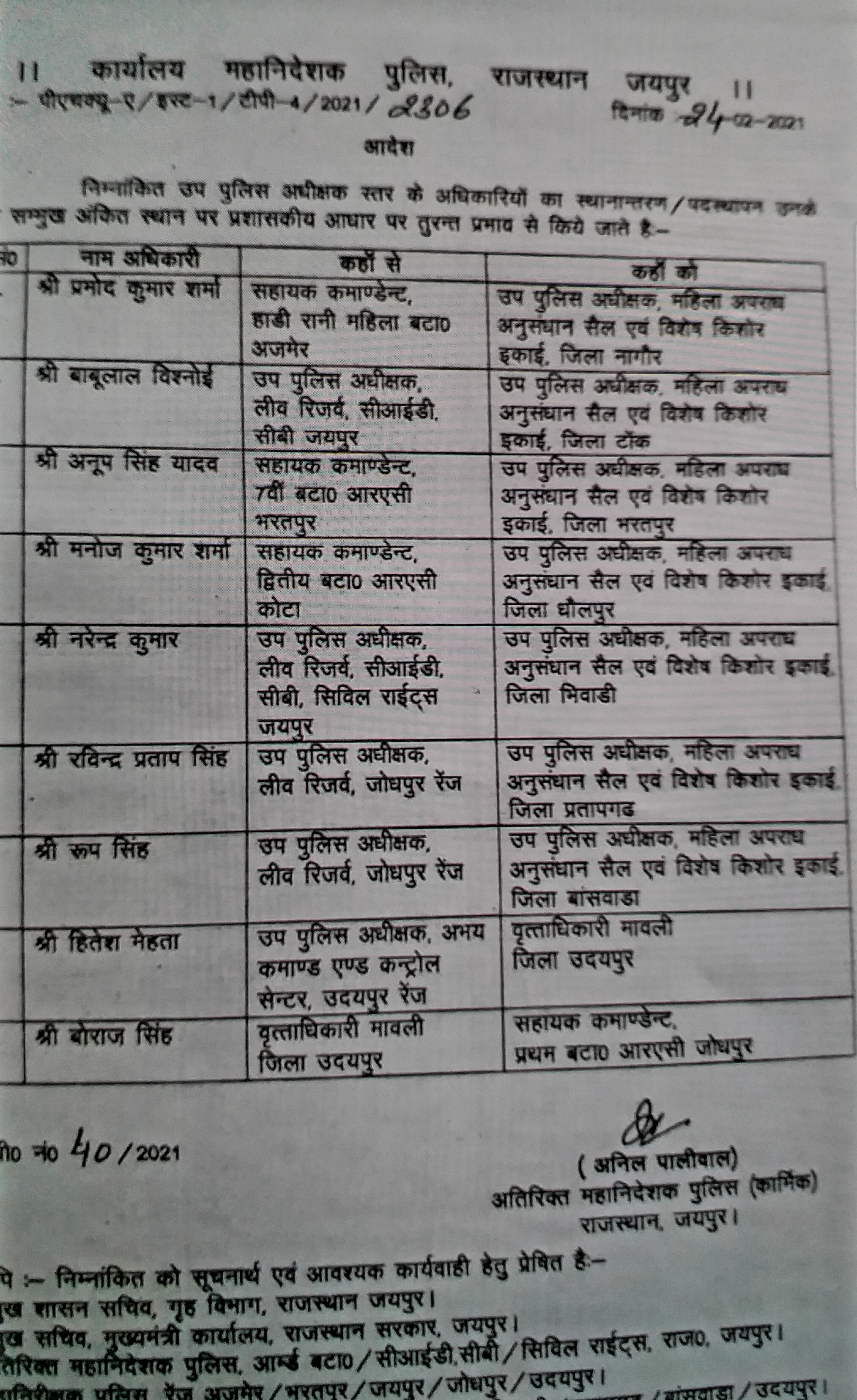 Transfer list of RPS officers released, आरपीएस अधिकारियों की तबादला सूची जारी