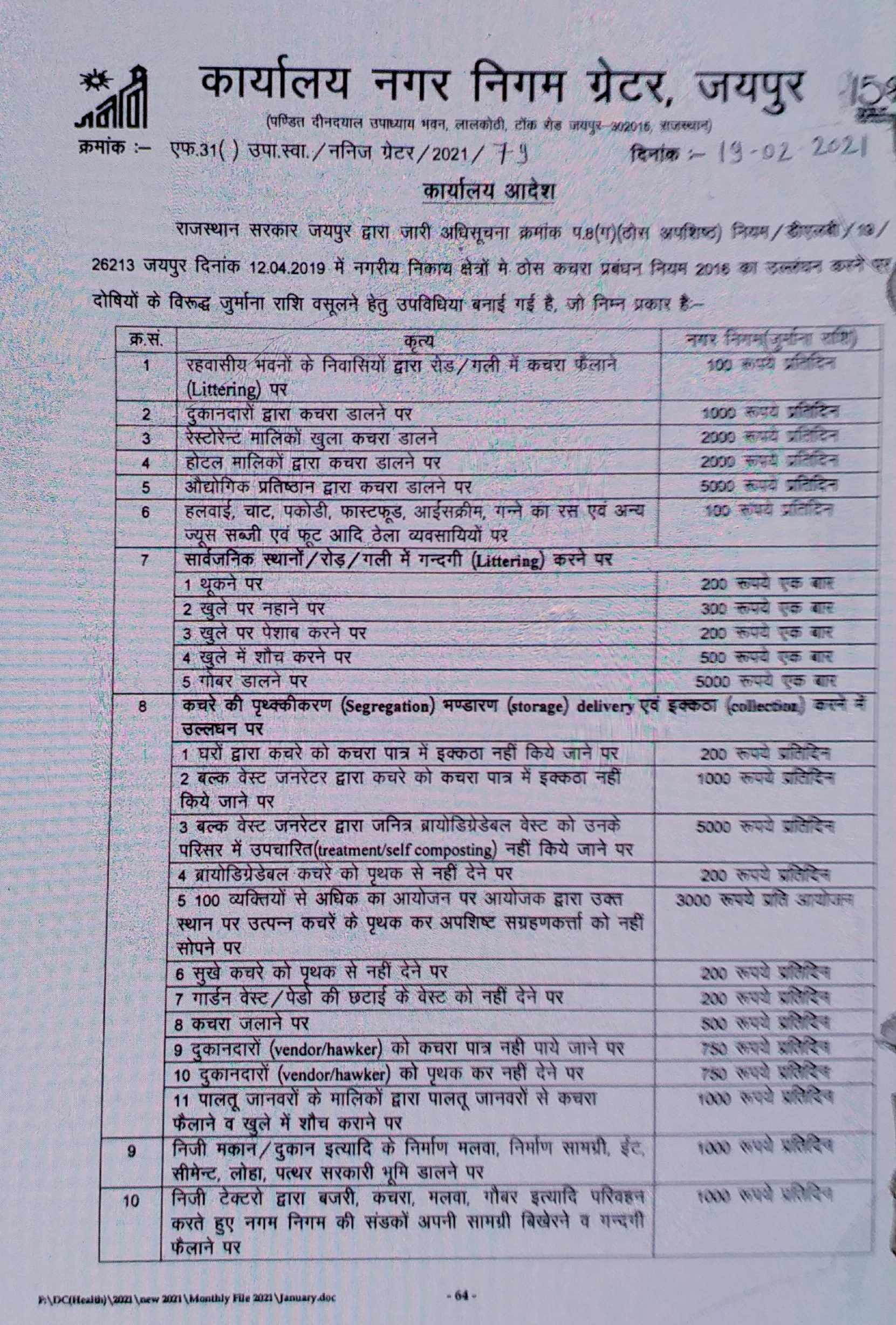 Jaipur Greater Municipal Corporation, स्वच्छता सर्वेक्षण 2021