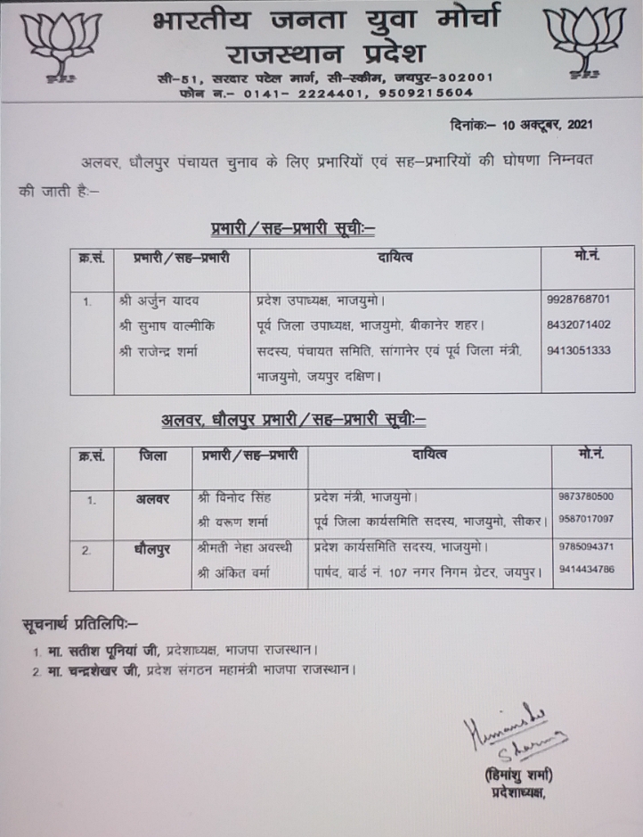 Bharatiya Janata Yuva Morcha release list