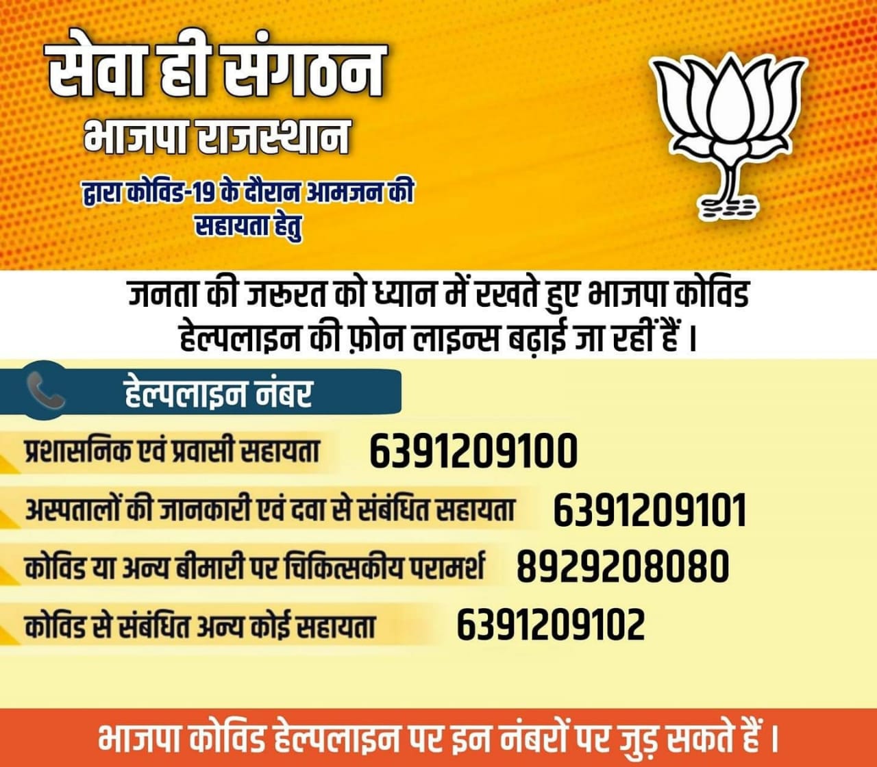 Rajasthan BJP Helpline,  Rajasthan BJP