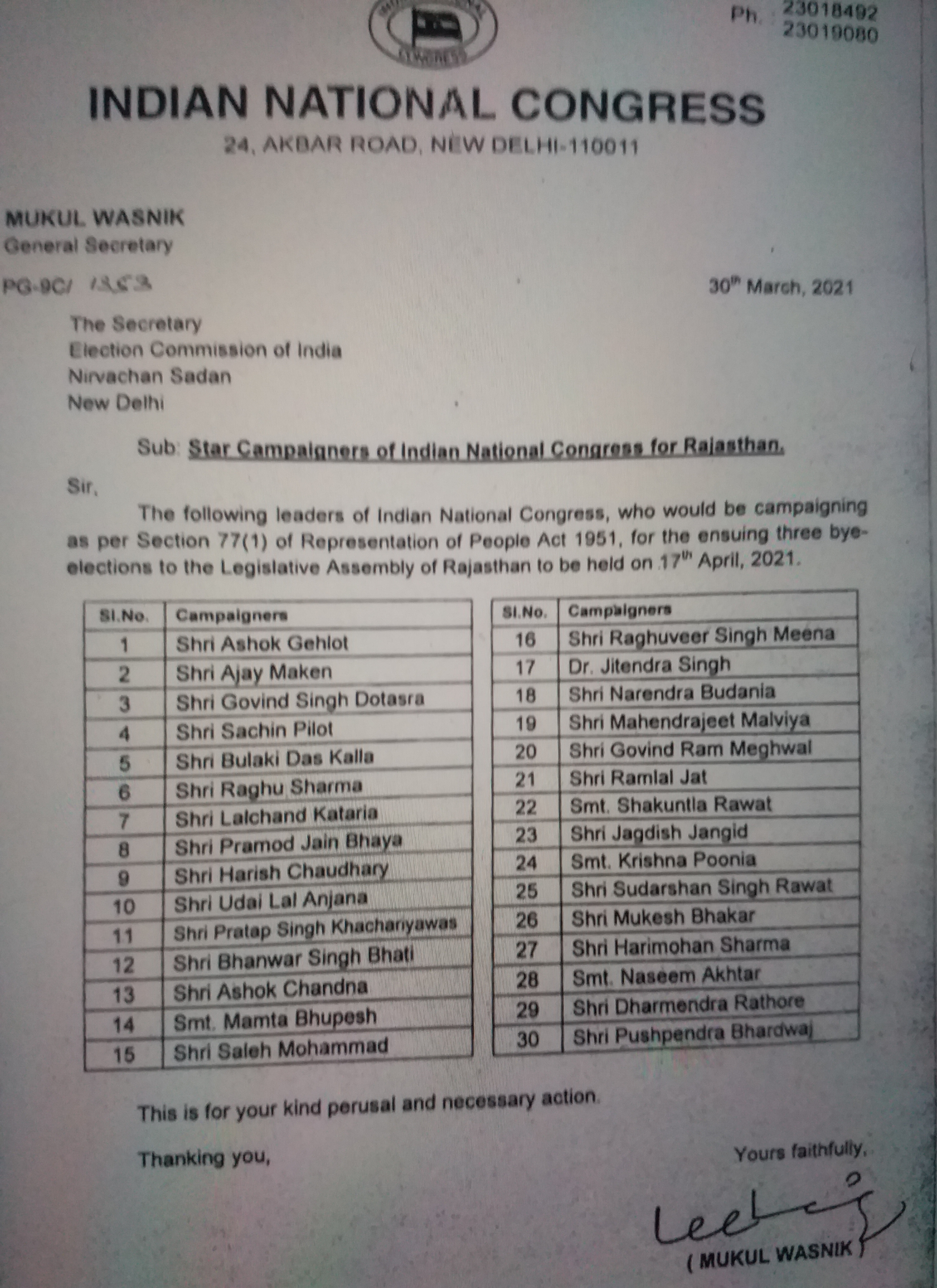 Congress released list of star campaigners, Rajasthan by election