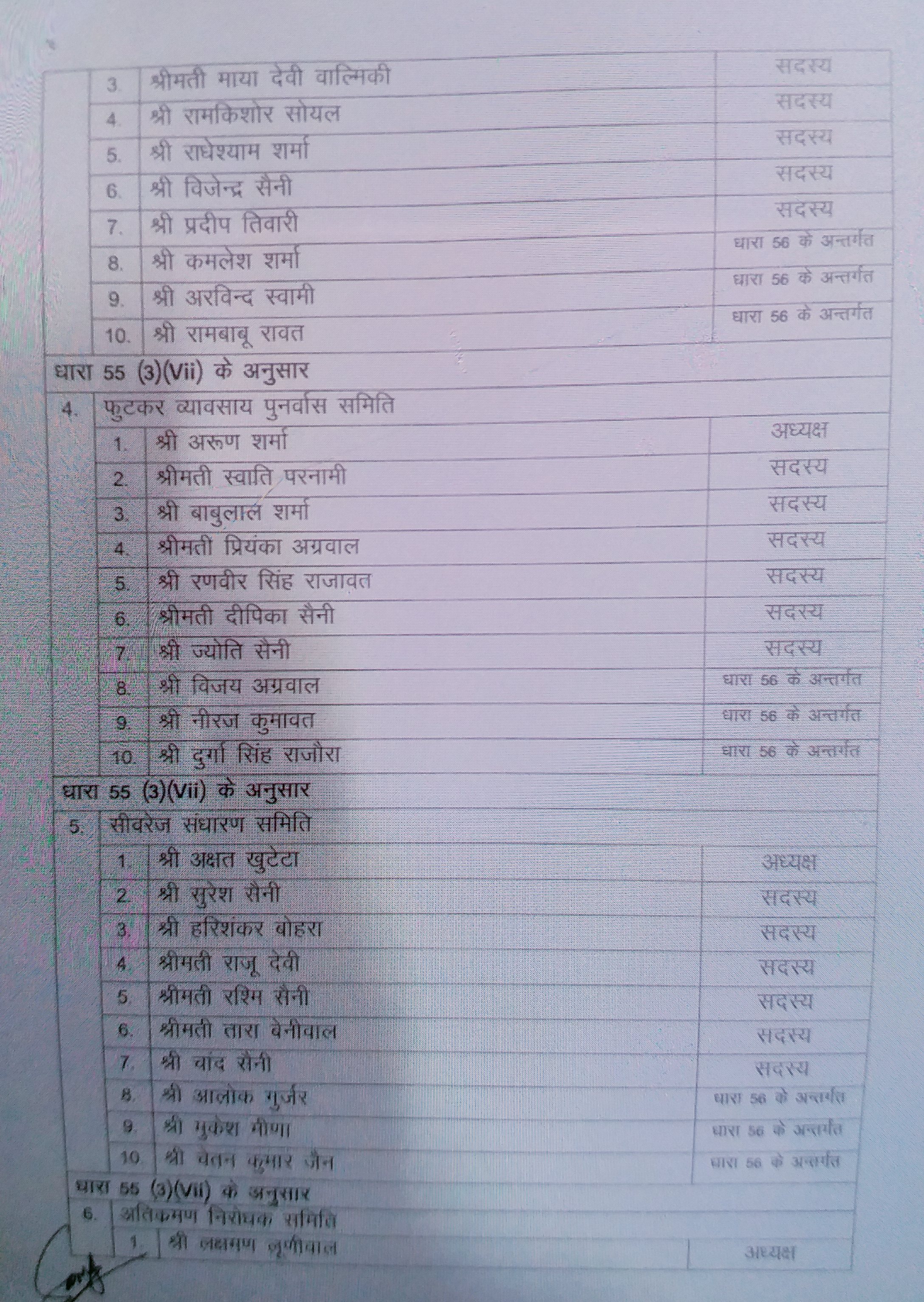 Jaipur Greater Municipal Corporation,  Proposal sent to gehlot government