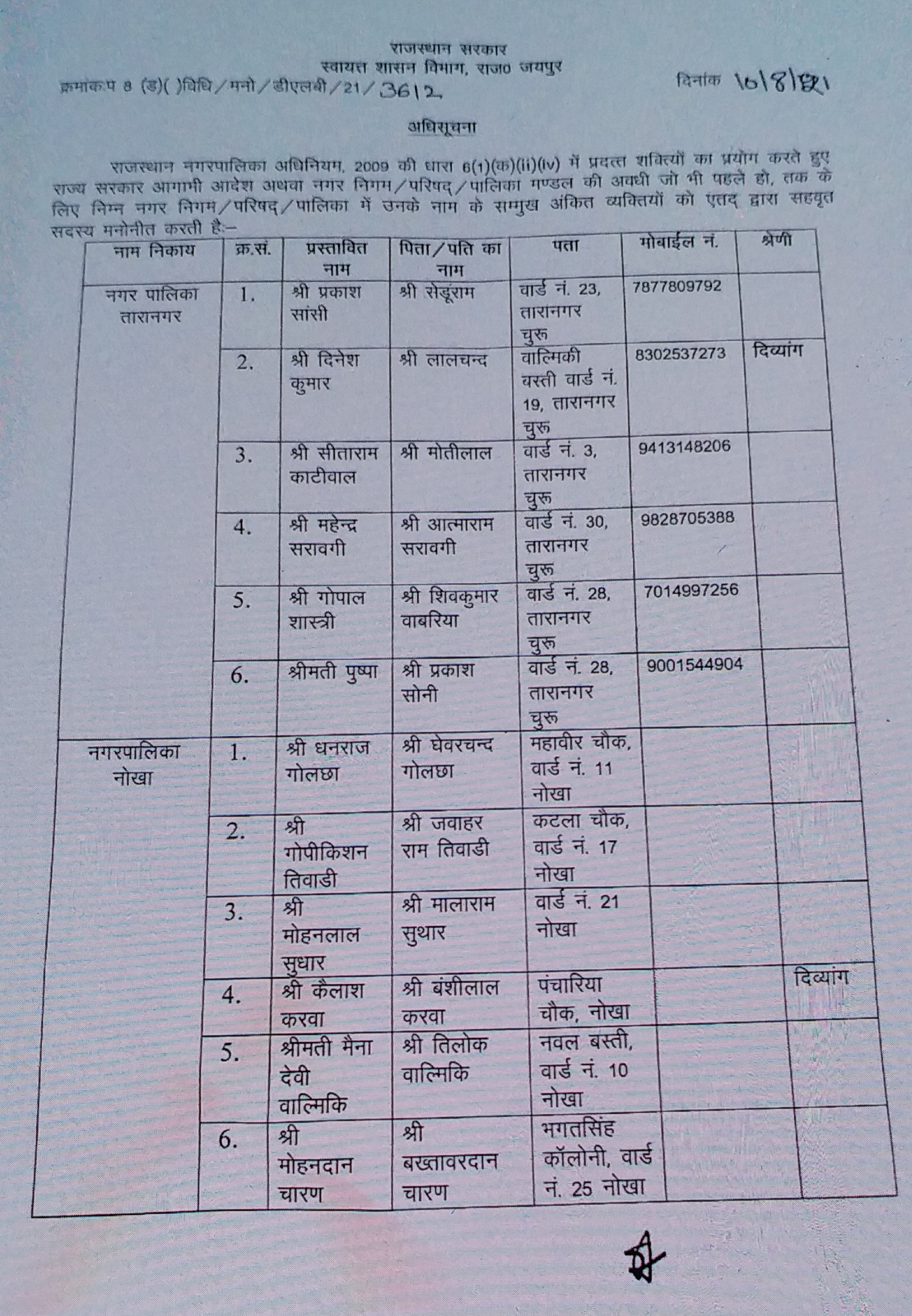 नगर पालिका में 12 सदस्यों का मनोनयन