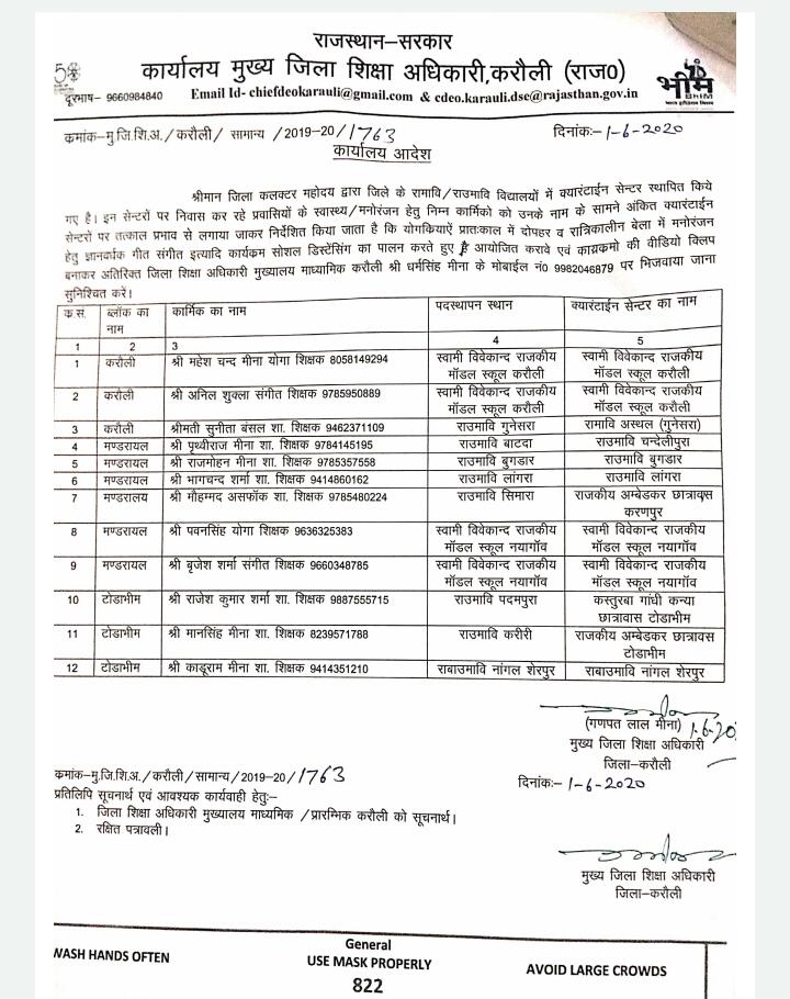 Duty of teachers in wedding ceremony, Duty of teachers in Death banquet