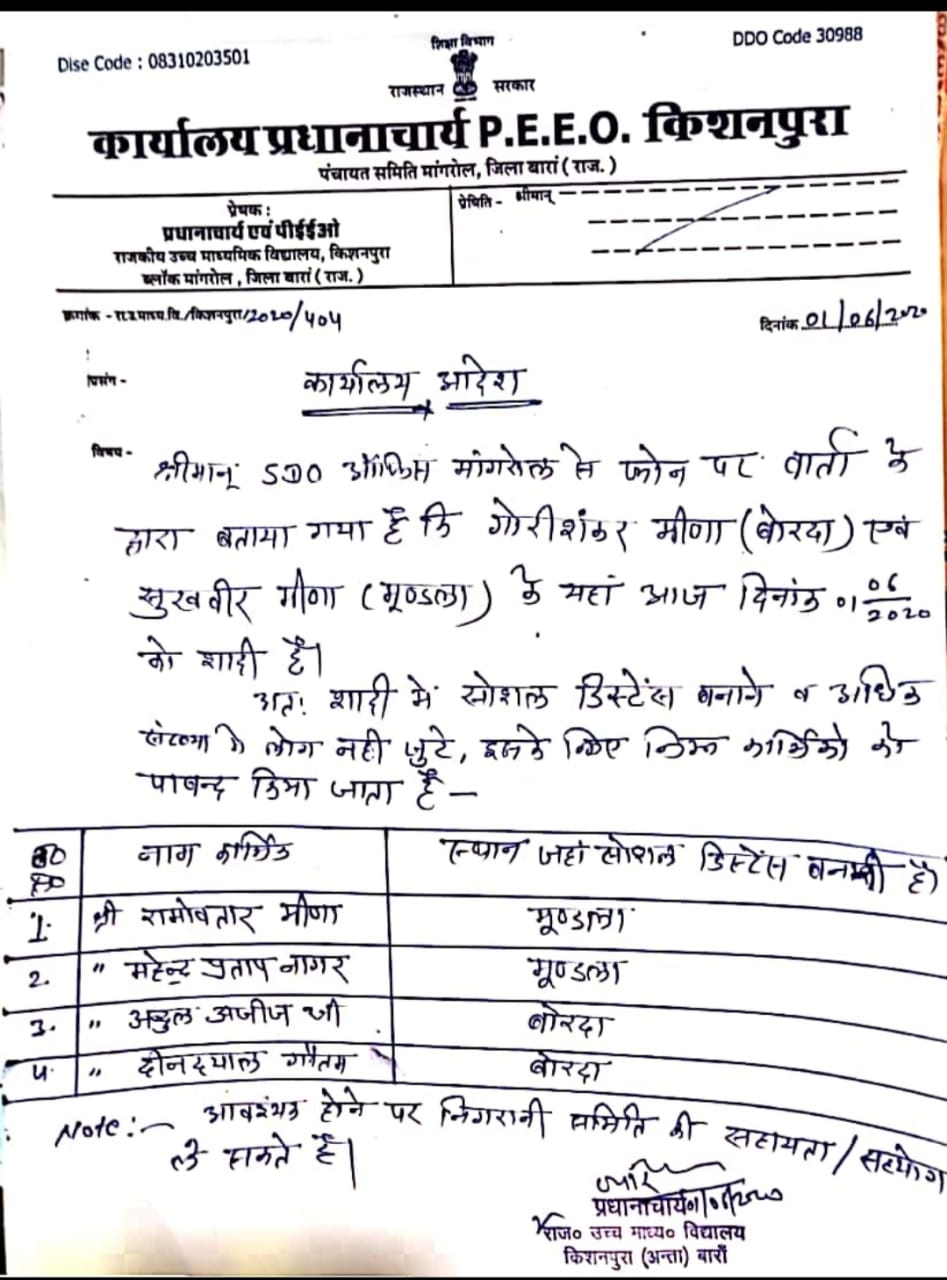 Duty of teachers in wedding ceremony, Duty of teachers in Death banquet