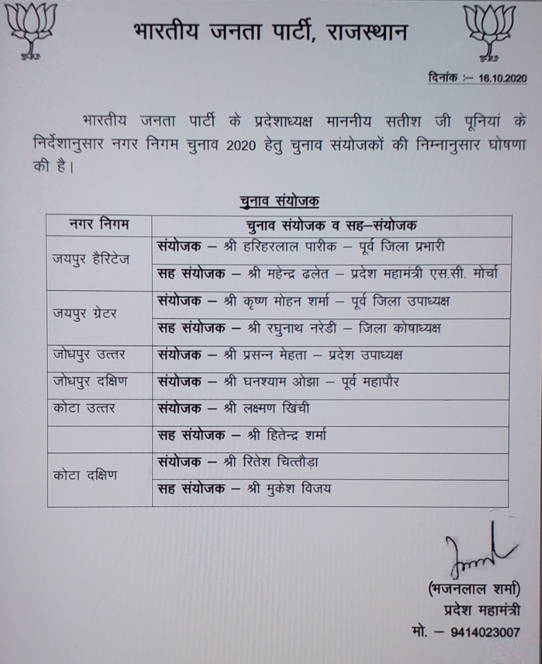 Rajasthan Municipal Corporation Election, BJP announced names of election convenor