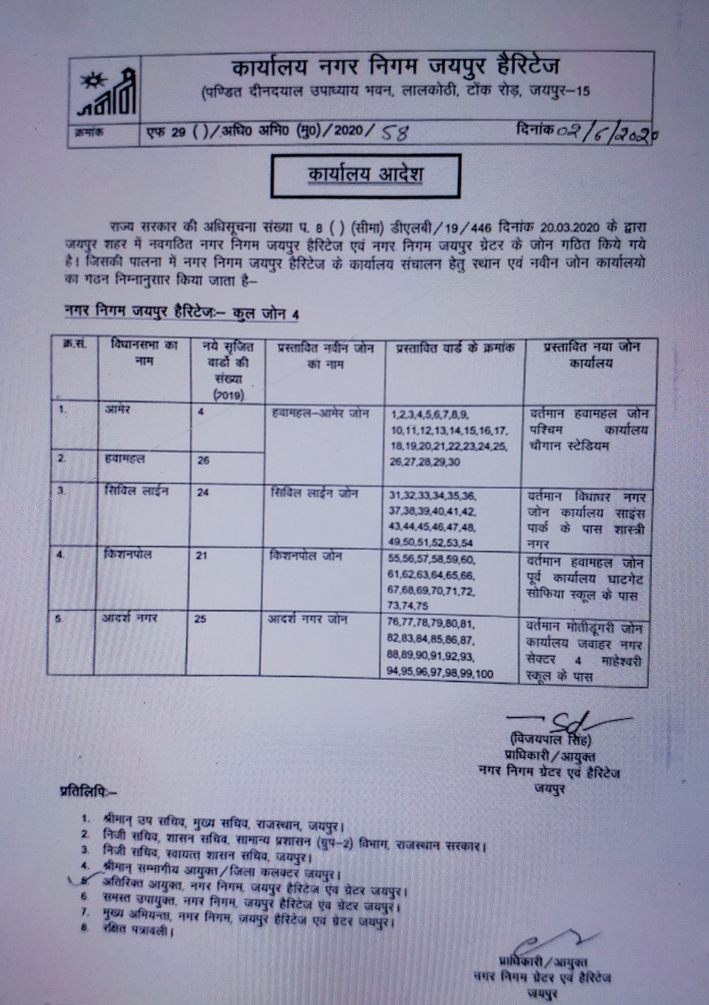 Location of new zone offices, jaipur news