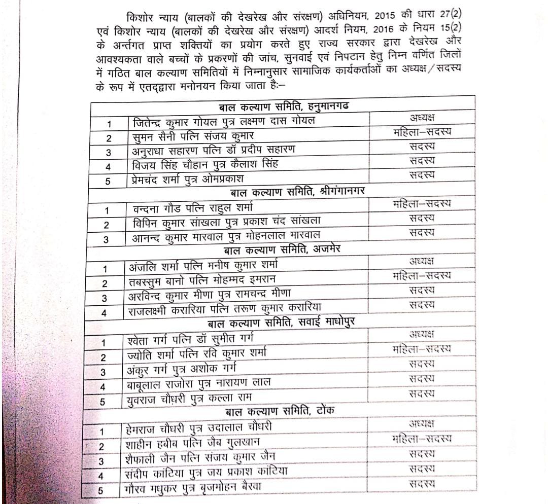 political appointments in Rajasthan, constitution of child welfare committees