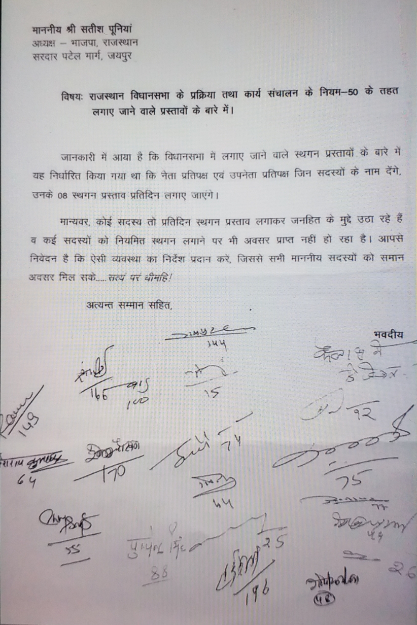 bjp mlas letter viral, rajasthan bjp news