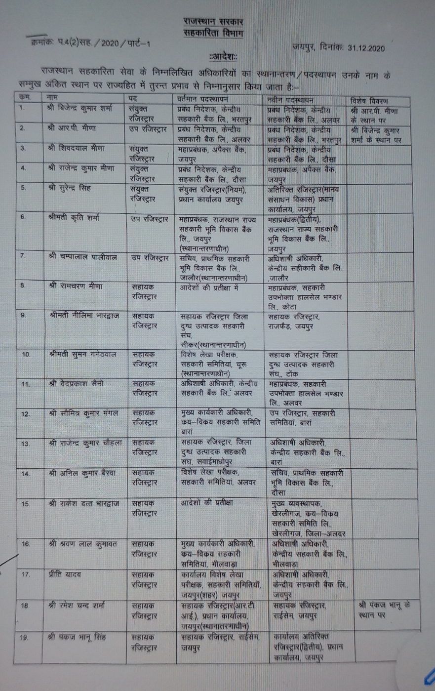 rajasthan cooperative department,  cooperative department