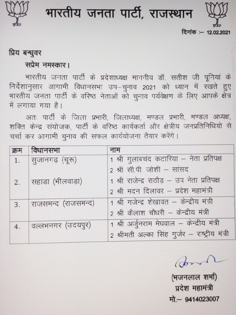 bjp appointed senior leaders as election superviso