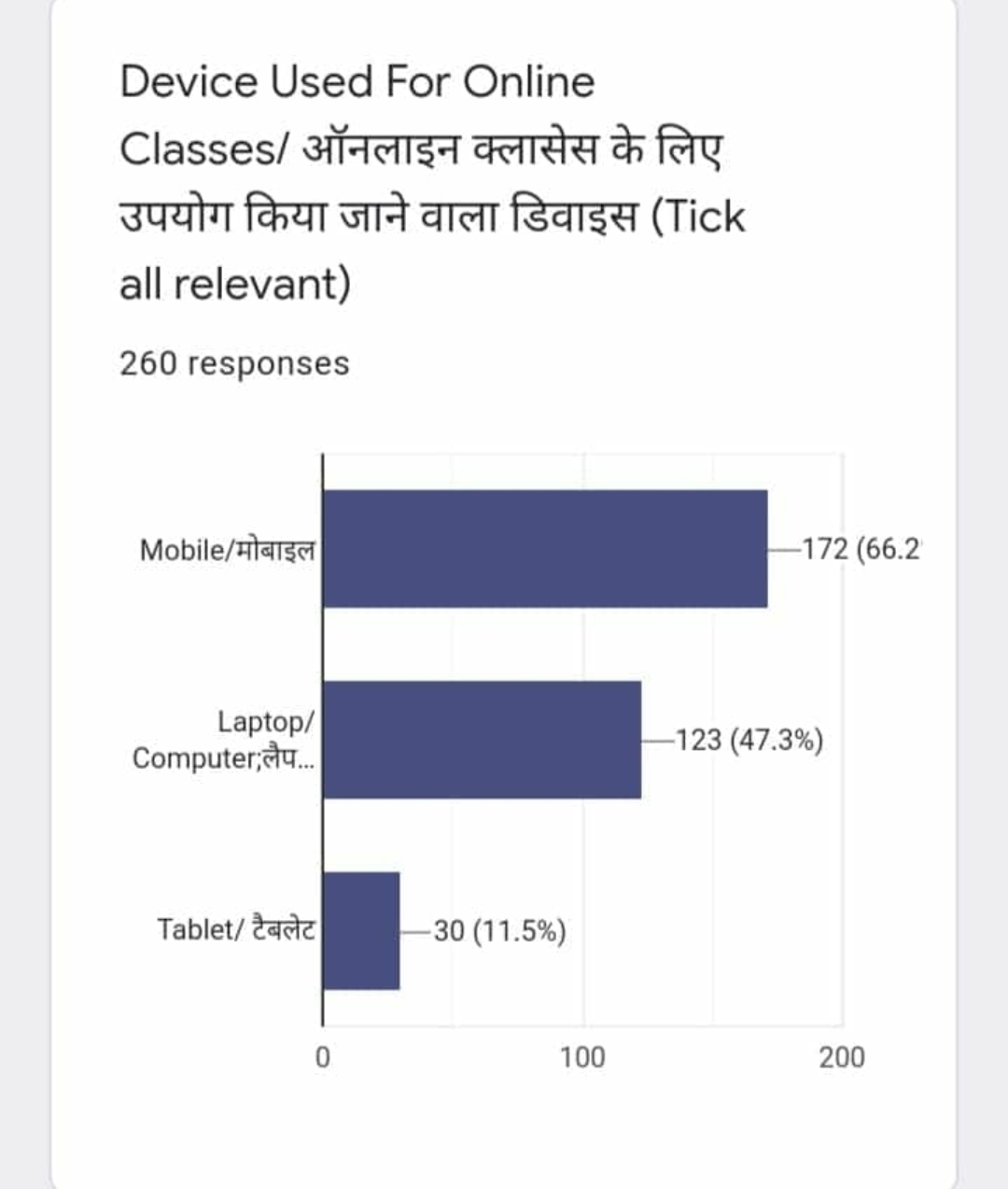 rajasthan news, जयपुर न्यूज