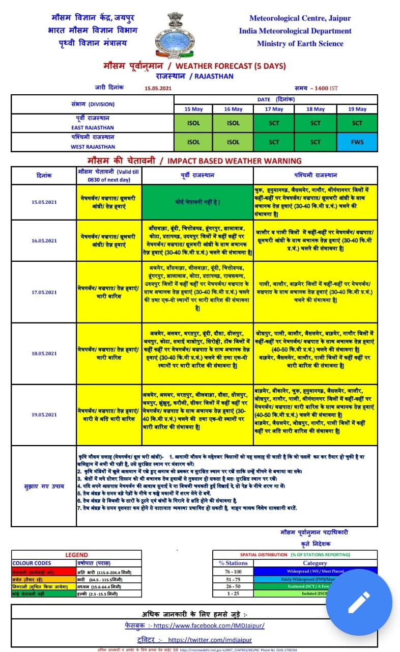 cyclone Taukate, Rajasthan weather update