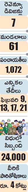 sec expenditure on panchayat elections