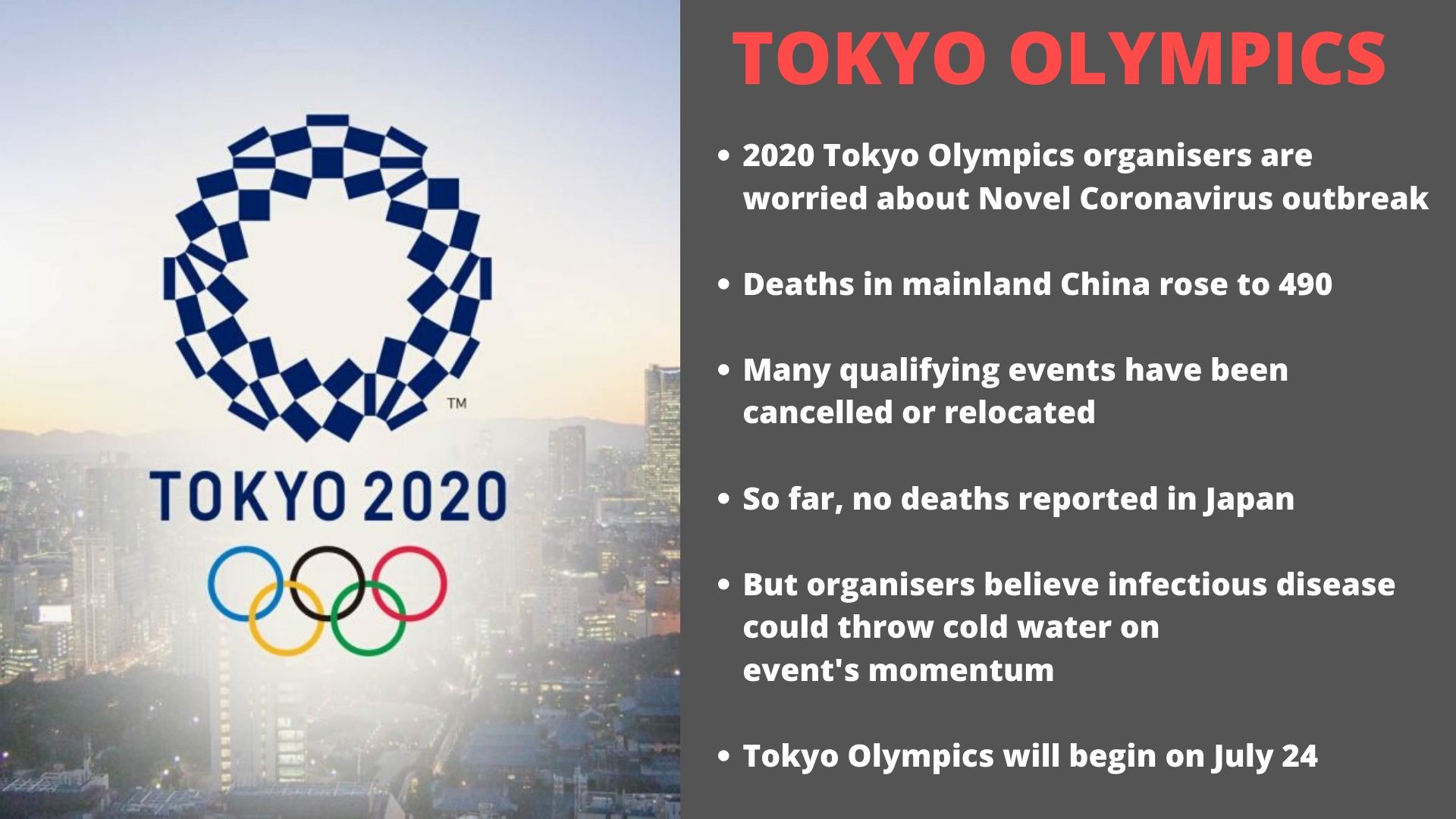 Tokyo Olympics organisers worried about Coronavirus outbreak