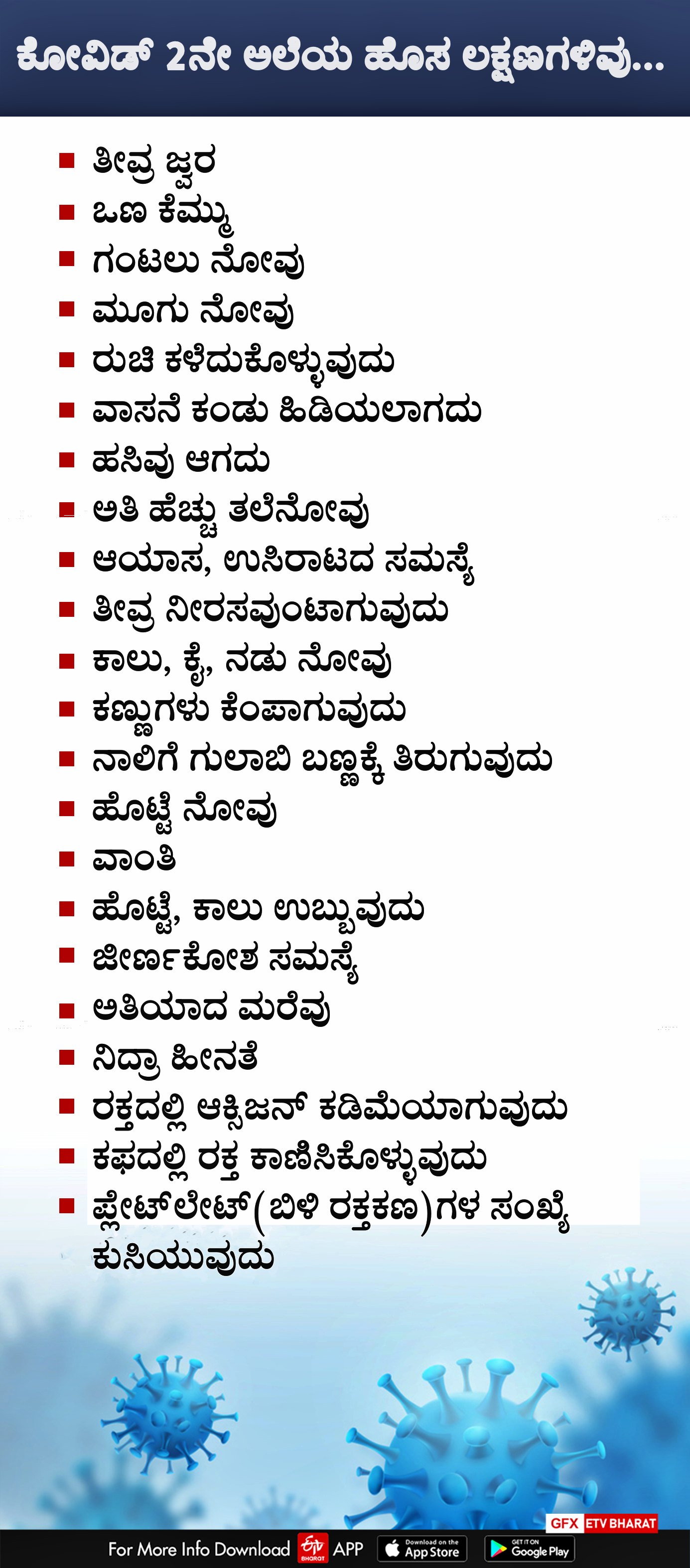 expert doctors important advises, expert doctors important advises to fight against corona, expert doctors important advises to fight against corona news,  ಕೊರೊನಾ ಬಗ್ಗೆ ನಿರ್ಲಕ್ಷ್ಯ ಬೇಡ, ಕೊರೊನಾ ಬಗ್ಗೆ ನಿರ್ಲಕ್ಷ್ಯ ಬೇಡ ಎಂದ ವೈದ್ಯರು, ಕೊರೊನಾ ಬಗ್ಗೆ ನಿರ್ಲಕ್ಷ್ಯ ಬೇಡ ಎಂದು ವೈದ್ಯರ ಸಲಹೆ, ಕೊರೊನಾ ಸುದ್ದಿ,