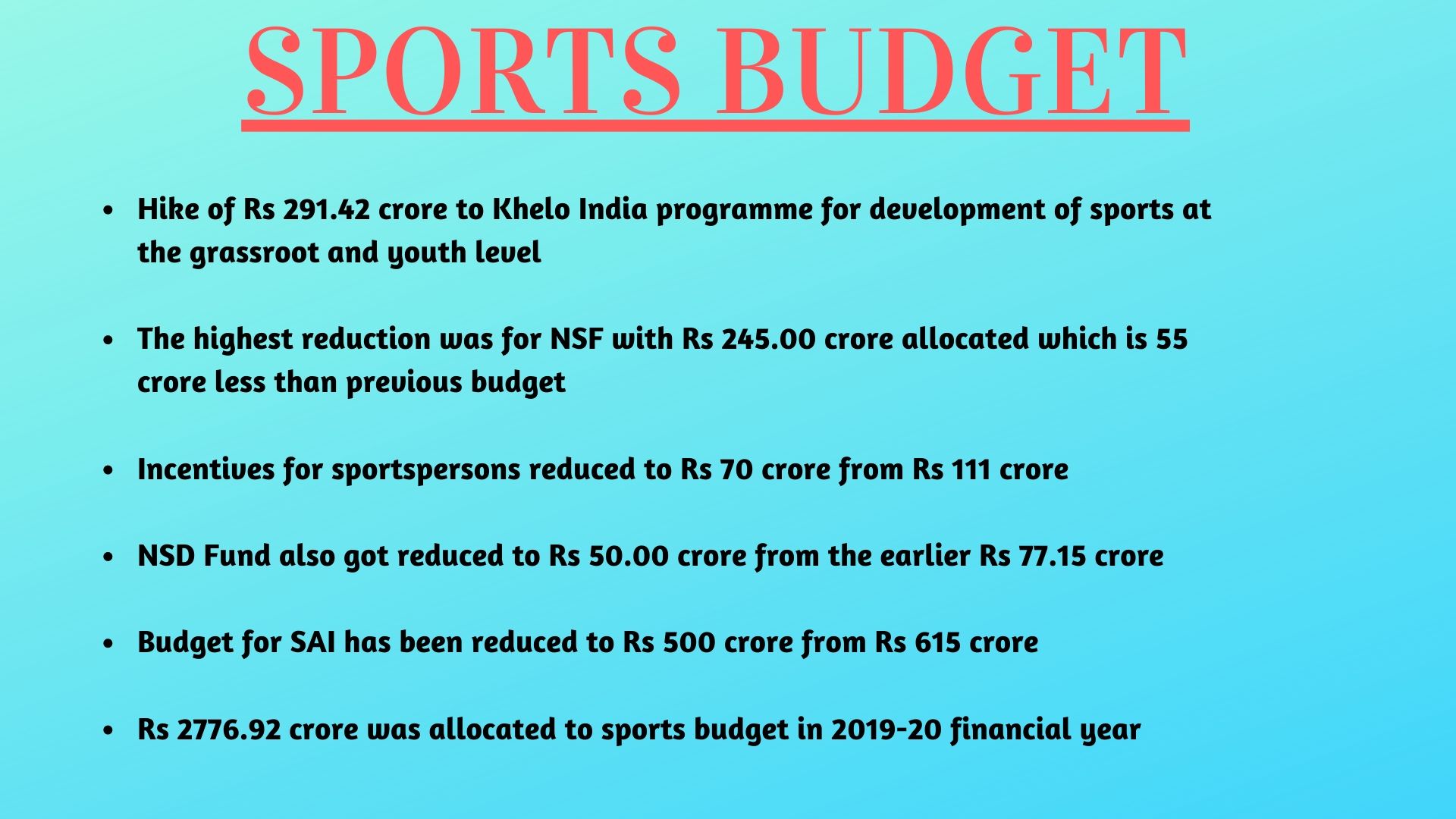 Key points from the 2020-21 sports budget