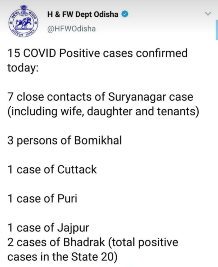 corona positive case increases to 20 in Odisha