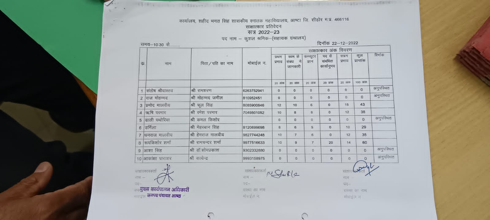 Appointment of 17 people in controversies