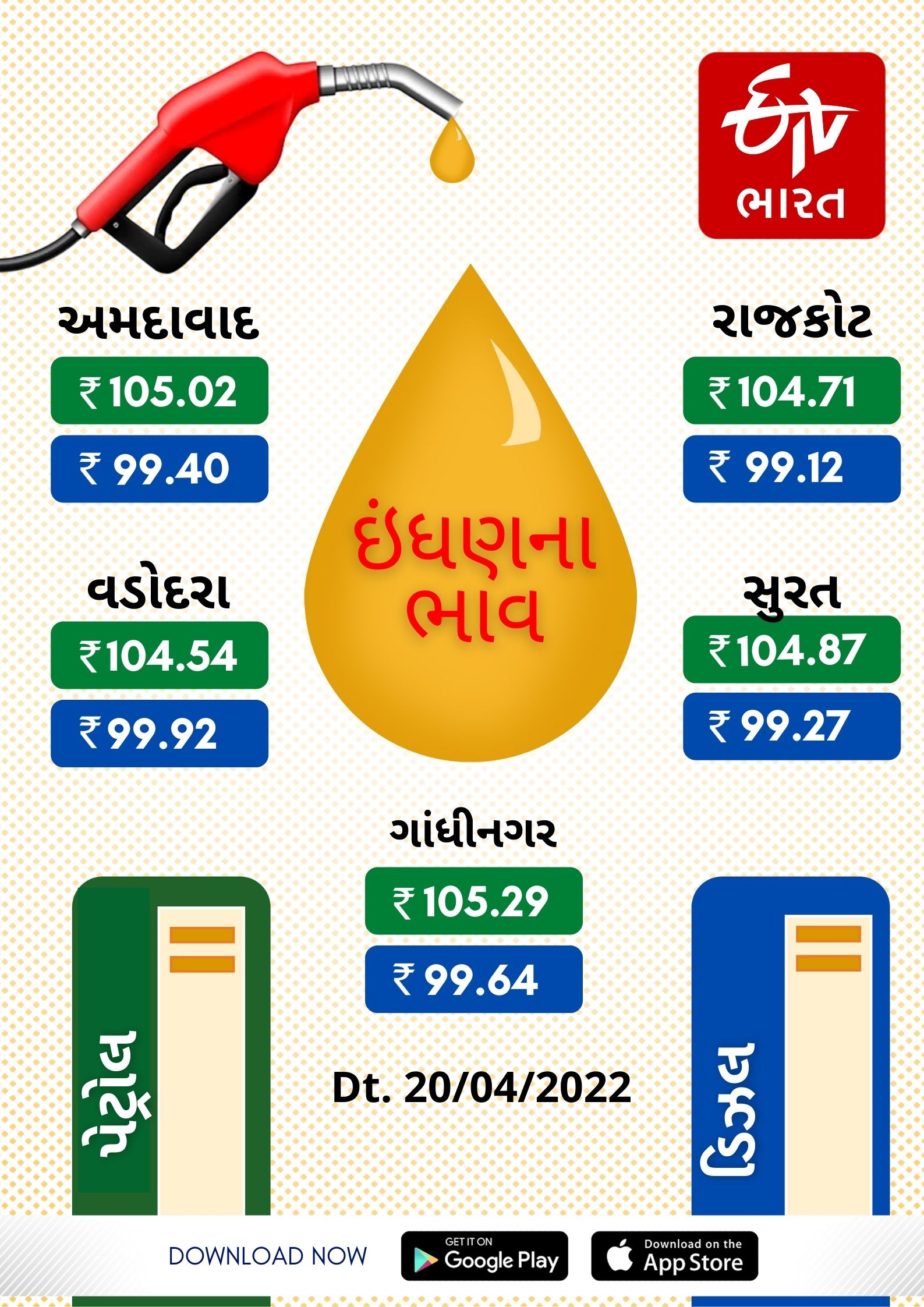 petrol and diesel prices : રાજ્યમાં આજે કયા શહેરમાં શું છે પેટ્રોલ-ડીઝલનો ભાવ, જાણો એક ક્લિકમાં...