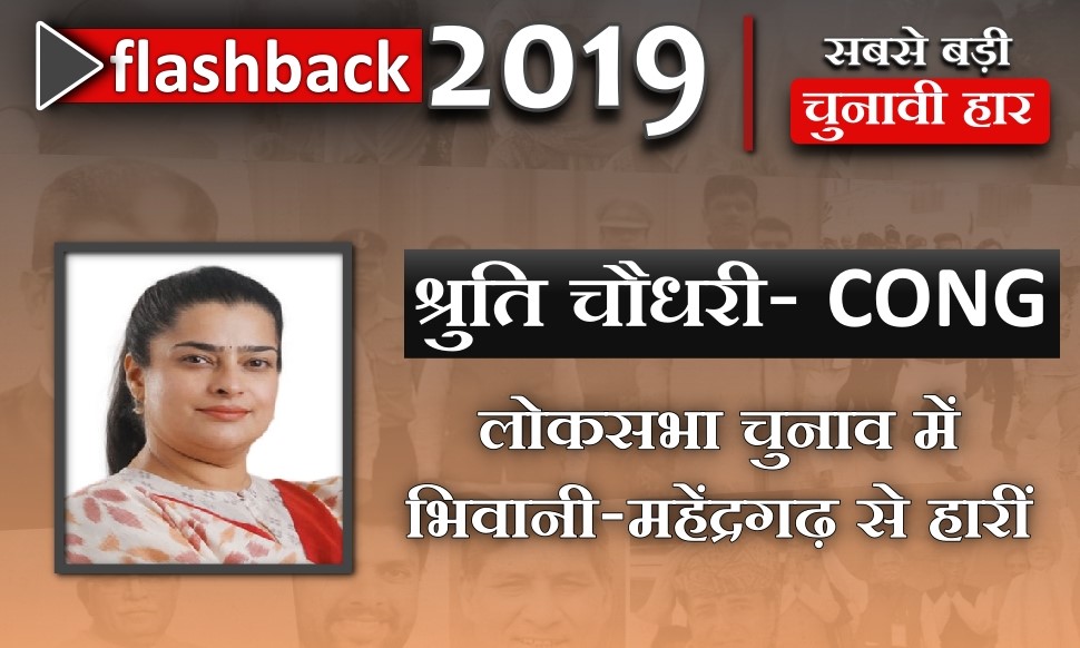 haryana political flashback of 2019