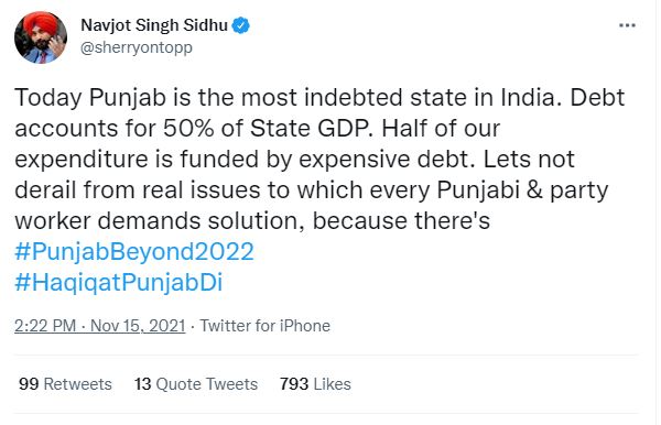 Punjab is the most indebted state in the country says Sidhu