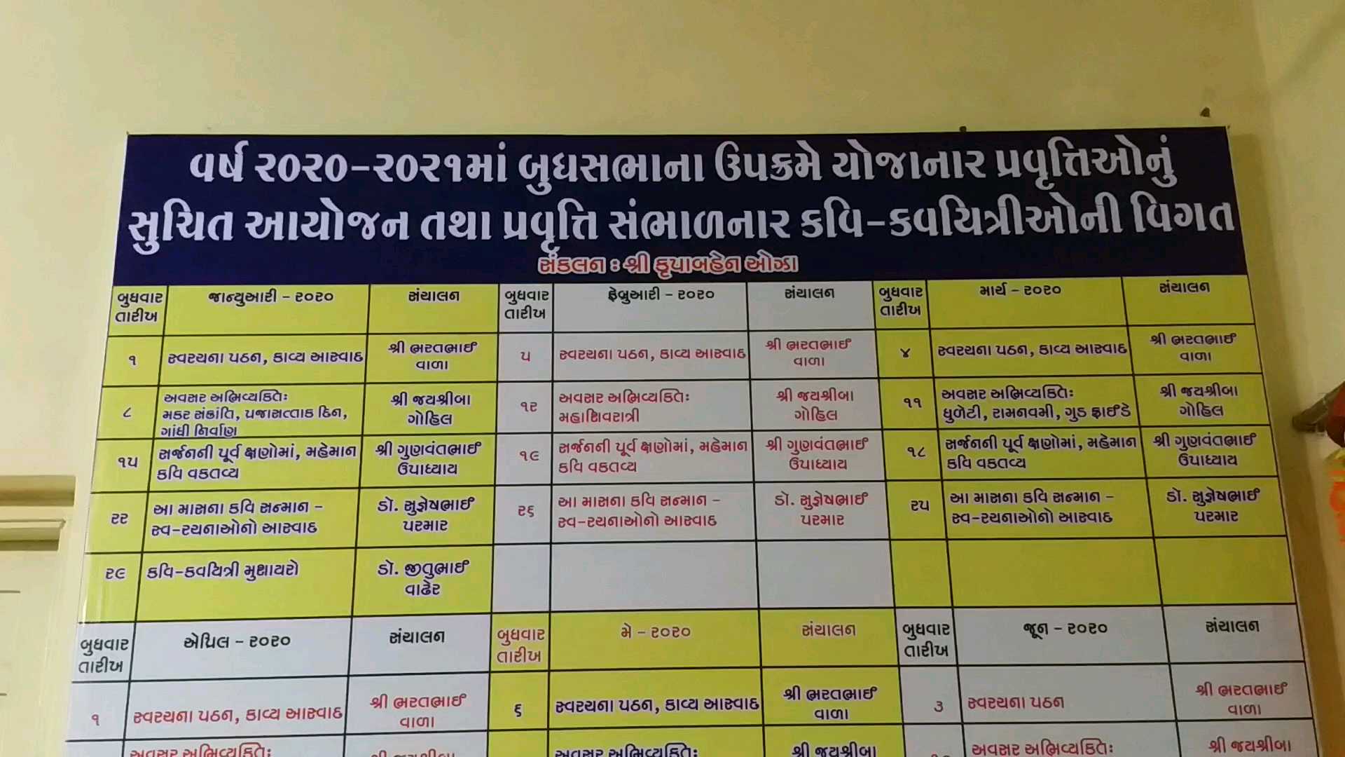 સોશિયલ મિડિયામાં બુધસભા શરૂ