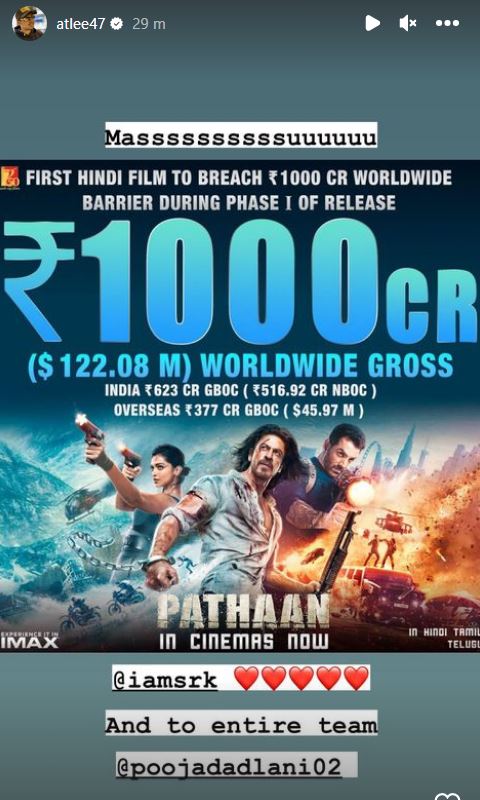 Pathaan grosses Rs 1000 cr worldwide