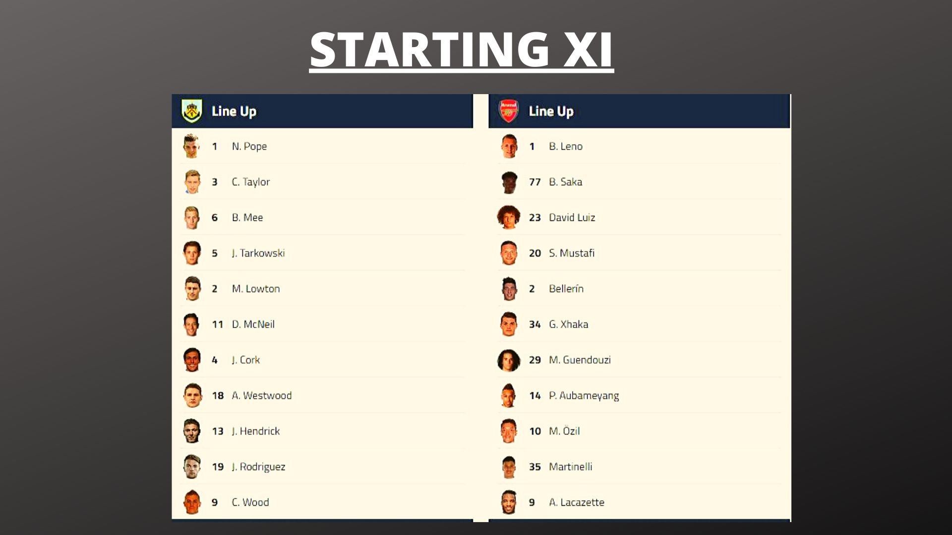 Starting XI