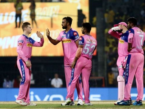 Rajasthan Royals