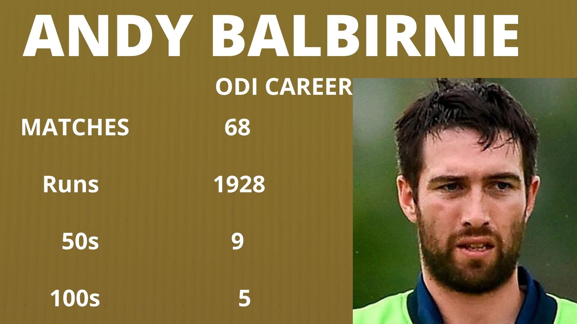 Andy Balbirnie