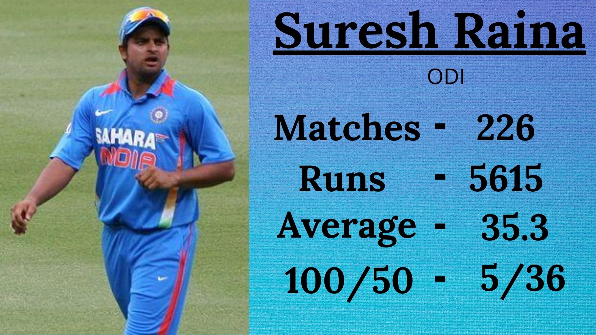 Suresh Raina, international debut,  Team India, 2011 World Cup