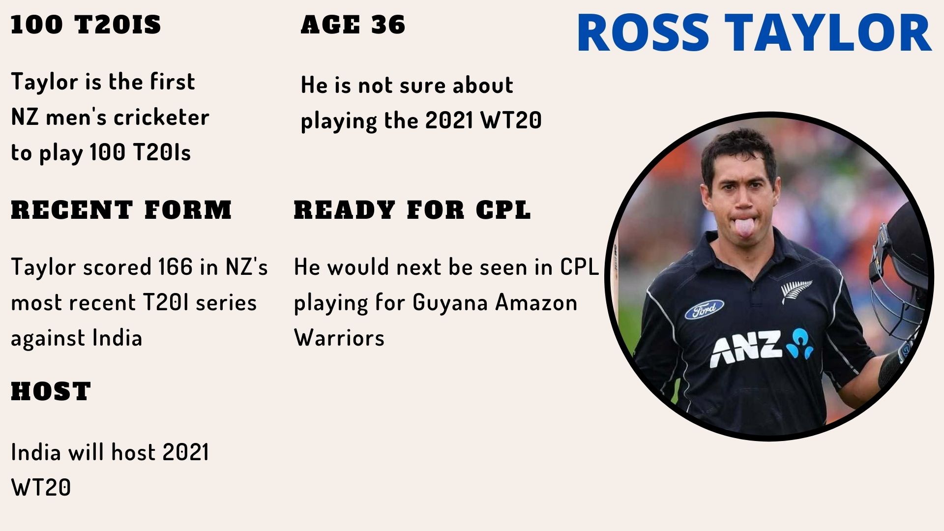 Ross Taylor in T20I in 2020.