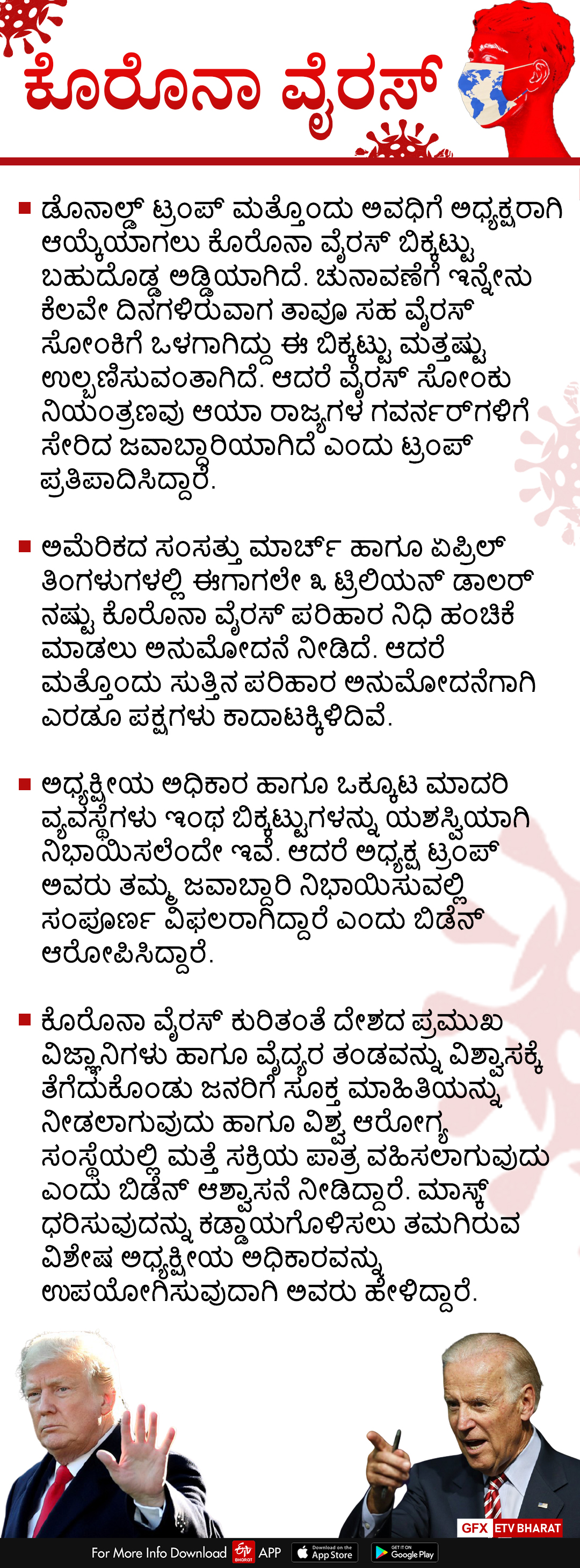 ಅಧ್ಯಕ್ಷೀಯ ಚುನಾವಣೆ; ಪ್ರಮುಖ ವಿಚಾರಗಳ ಬಗ್ಗೆ ಟ್ರಂಪ್-ಬಿಡೆನ್ ನಿಲುವುಗಳೇನು?