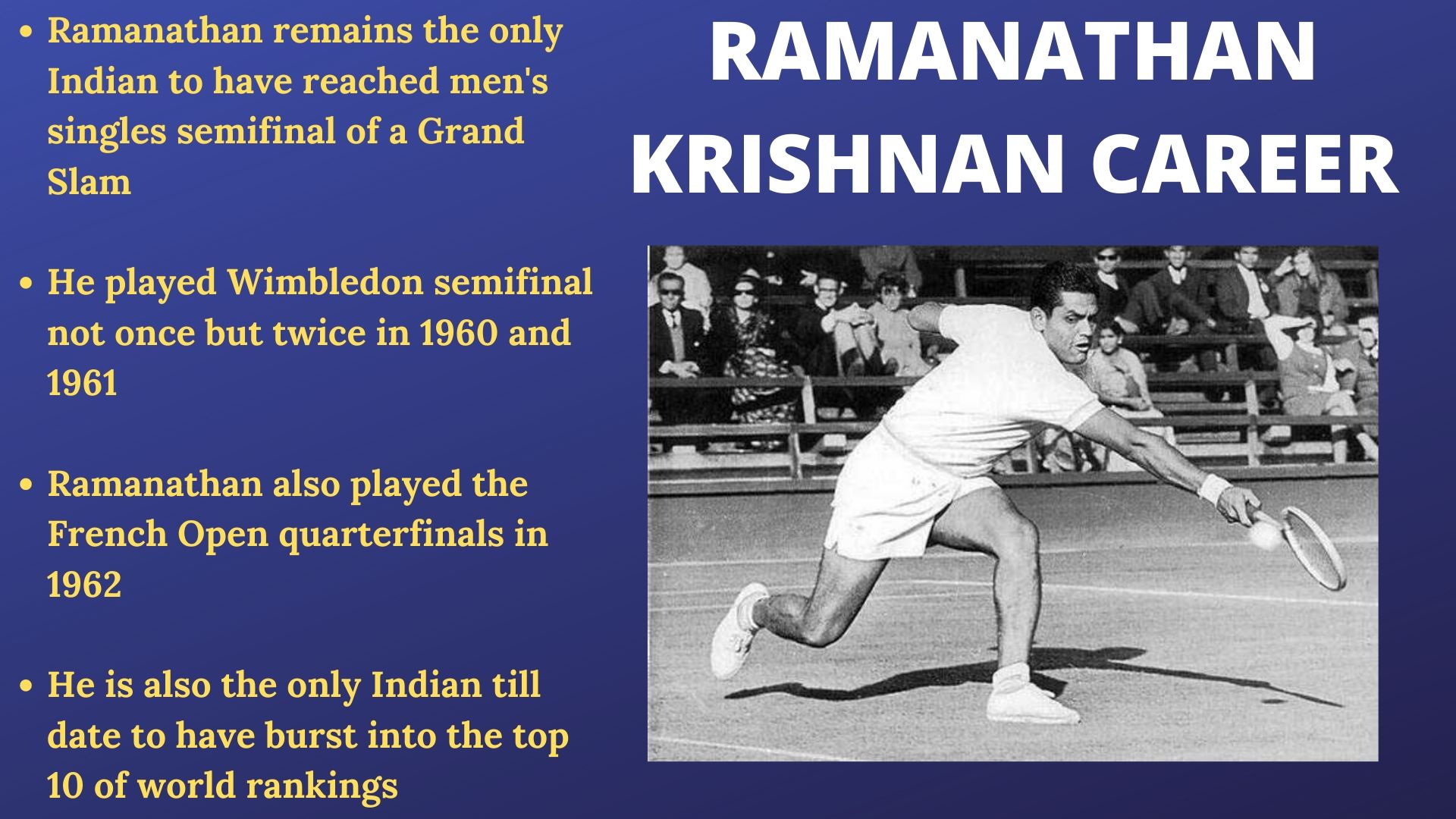 Ramanathan Krishnan remains the only Indian to have reached men's singles semifinal of a Grand Slam.