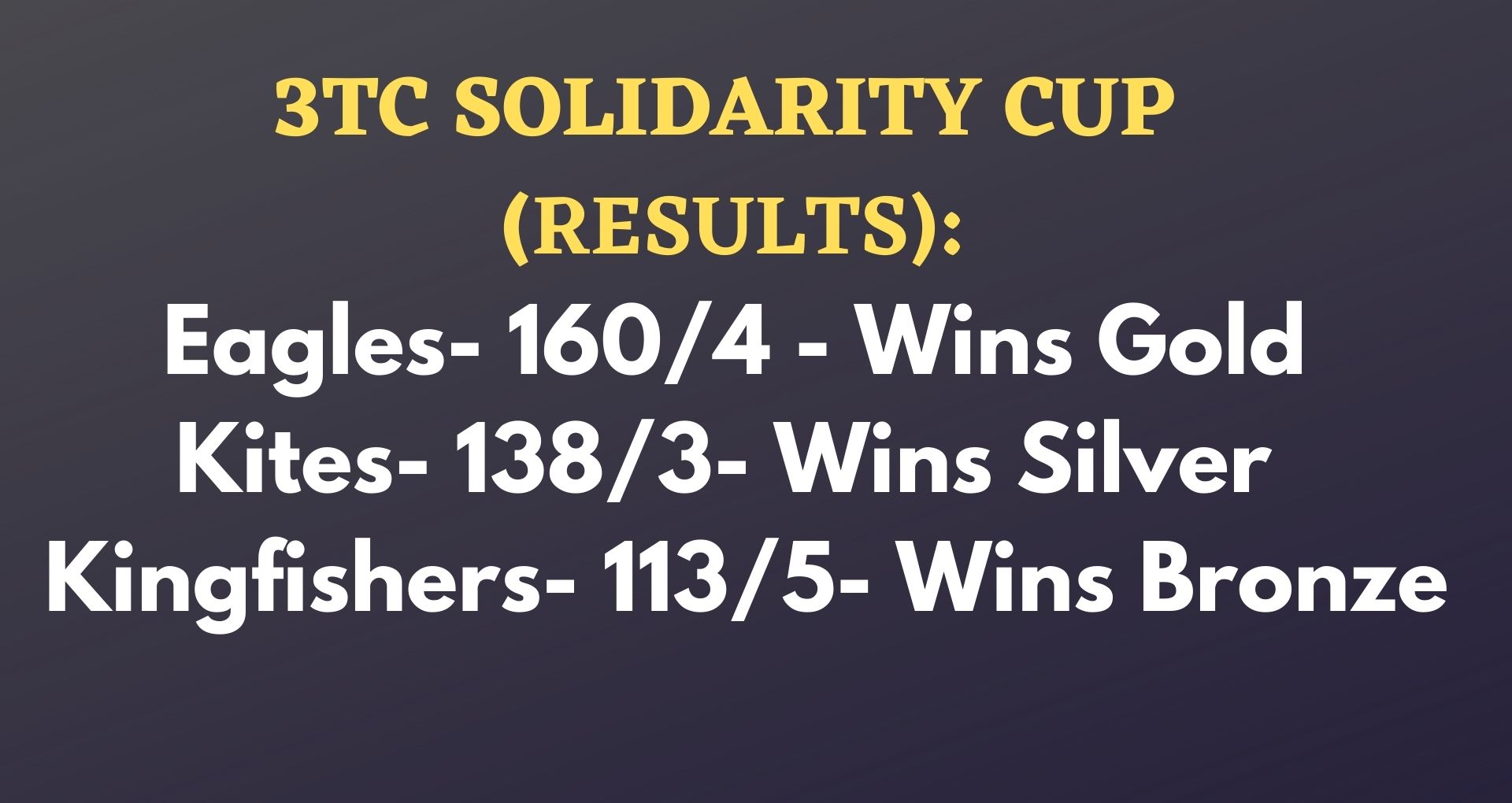 3TC Cup results