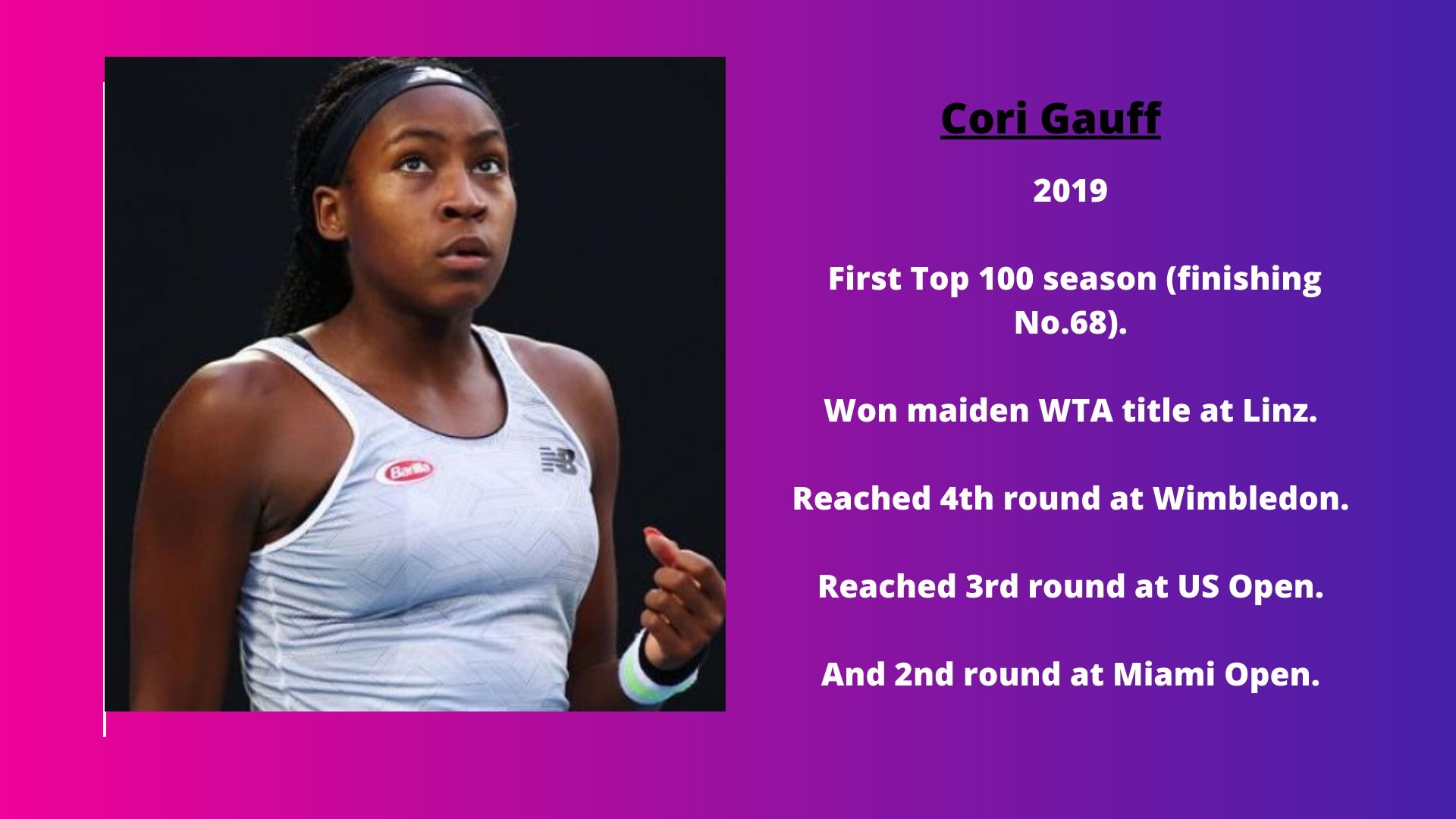 Coco Gauff