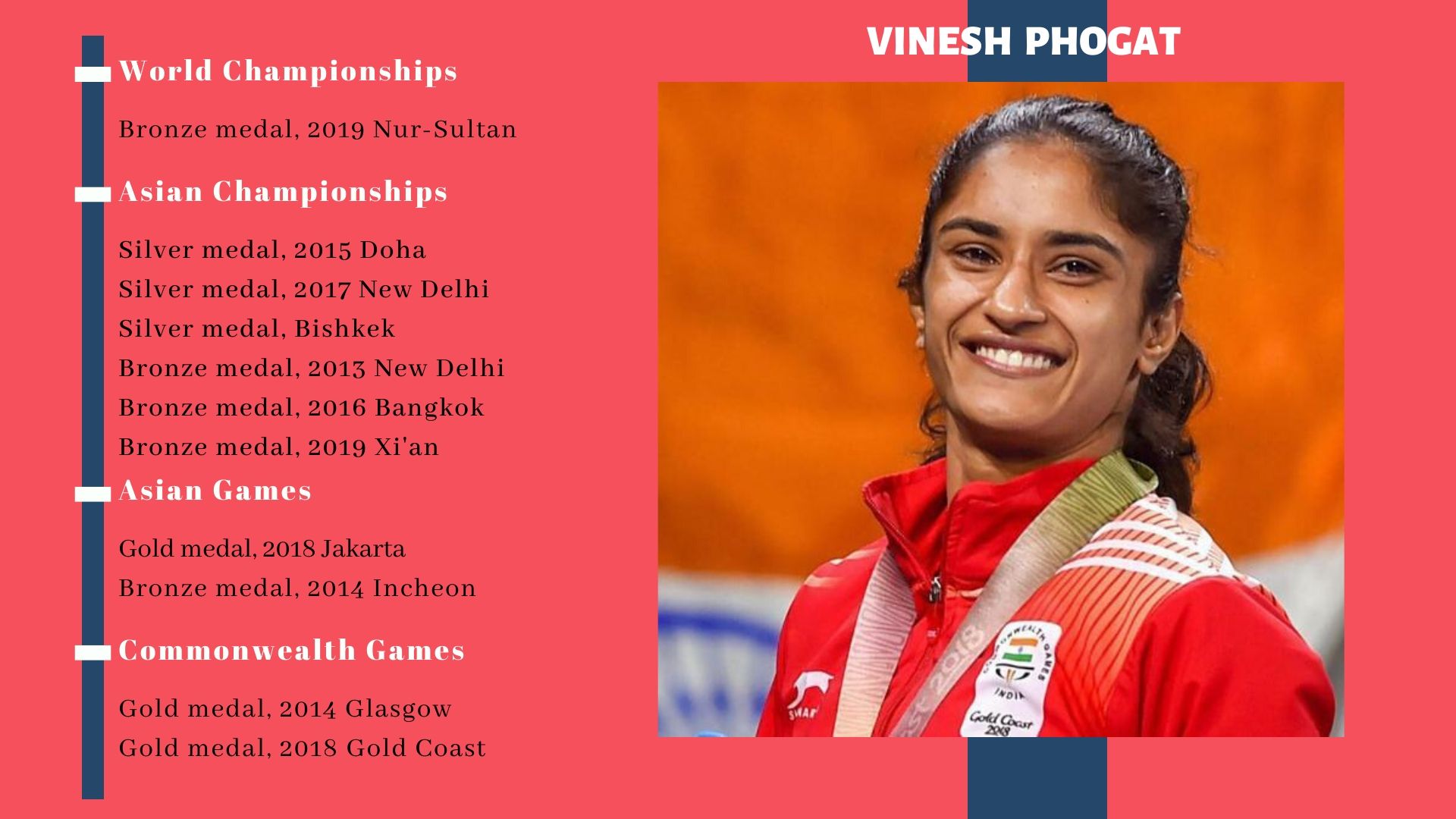 Wrestler Vinesh Phogat