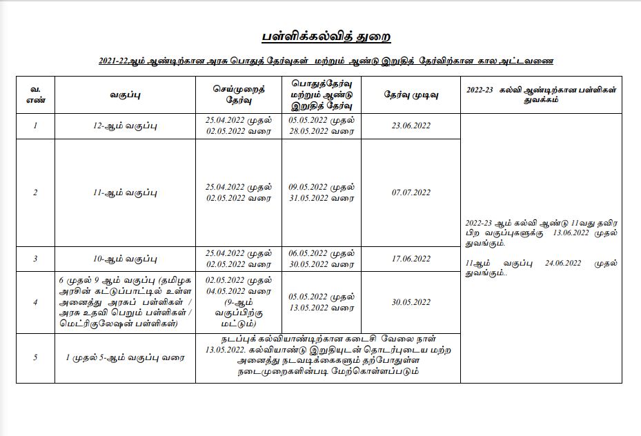 ஆண்டு  இறுதி தேர்வு