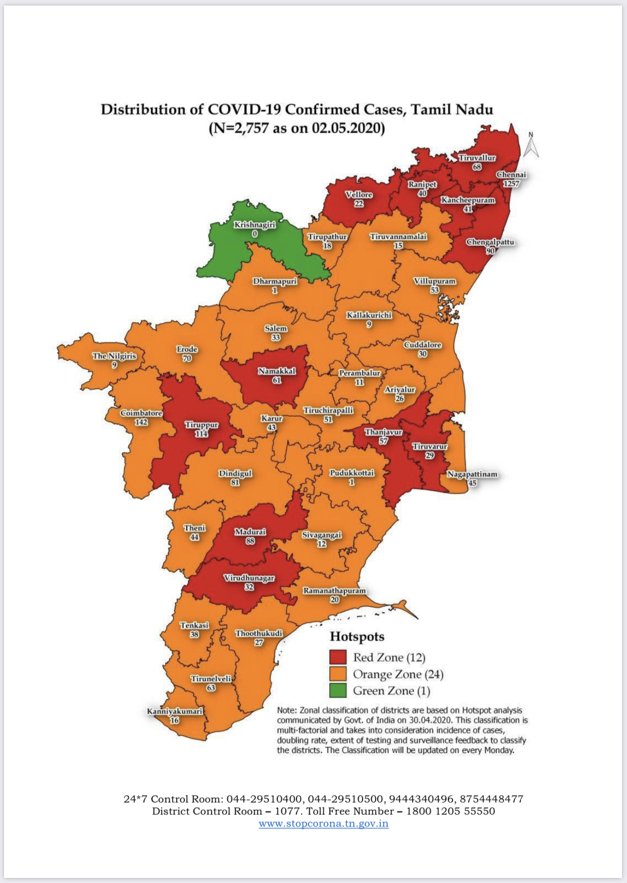 தமிழ்நாடு சுகாதாரத்துறை வெளியிட்ட தகவல்