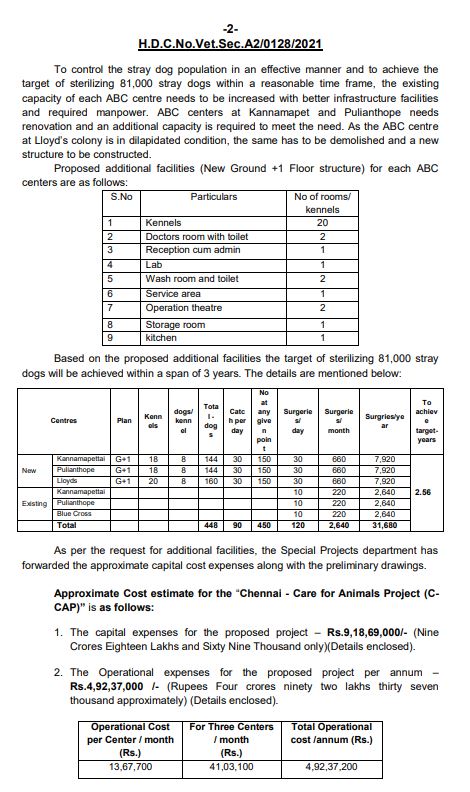 சென்னை மாநகராட்சியின் செல்லப்பிராணிகள் மருந்தகம் மற்றும் நாய் இனக் கருத்தடை மையம்