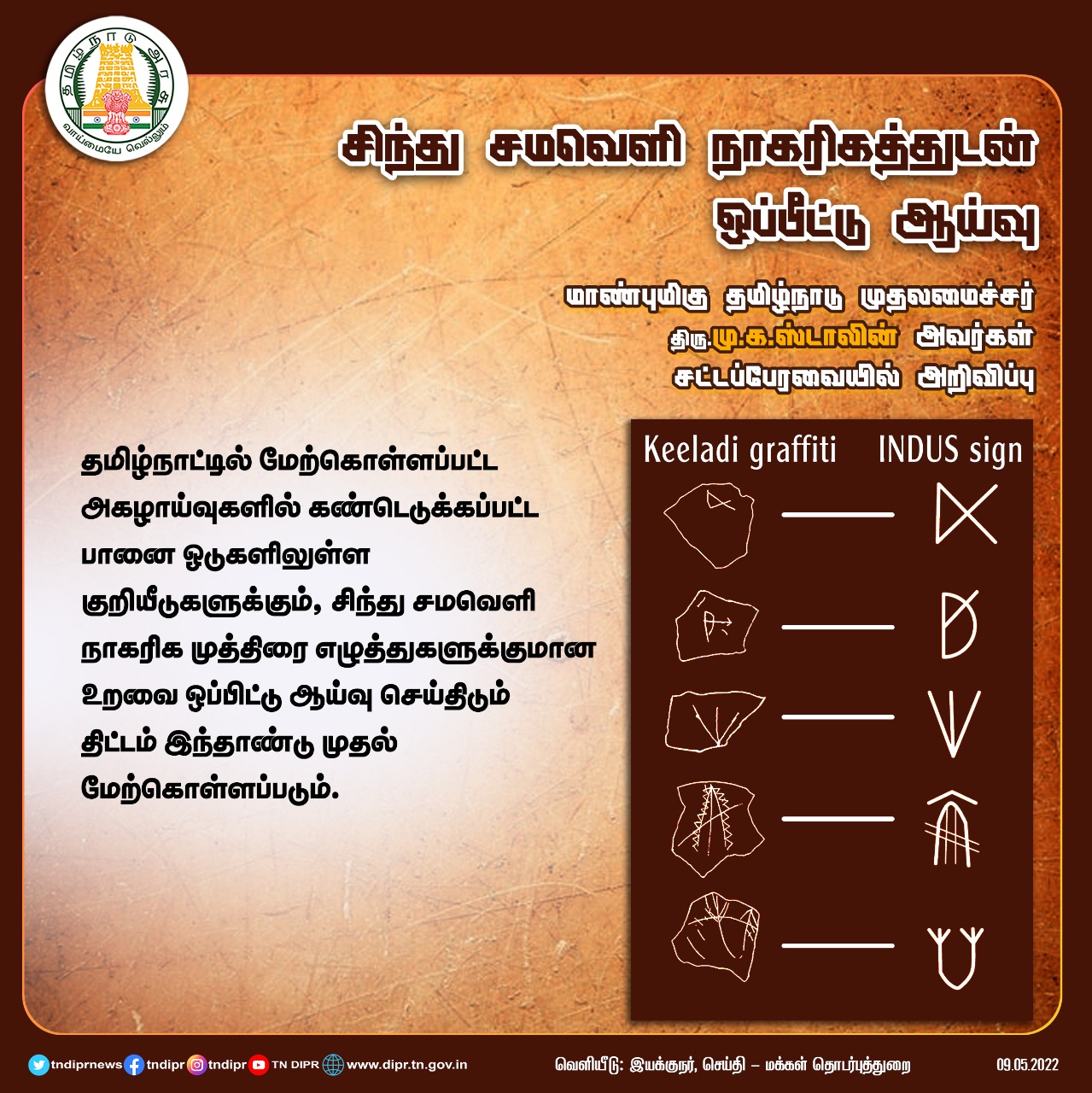 சிந்து சமவெளி நாகரிகத்துடன் ஒப்பிட்டு ஆய்வு - முதலமைச்சர் ஸ்டாலின்