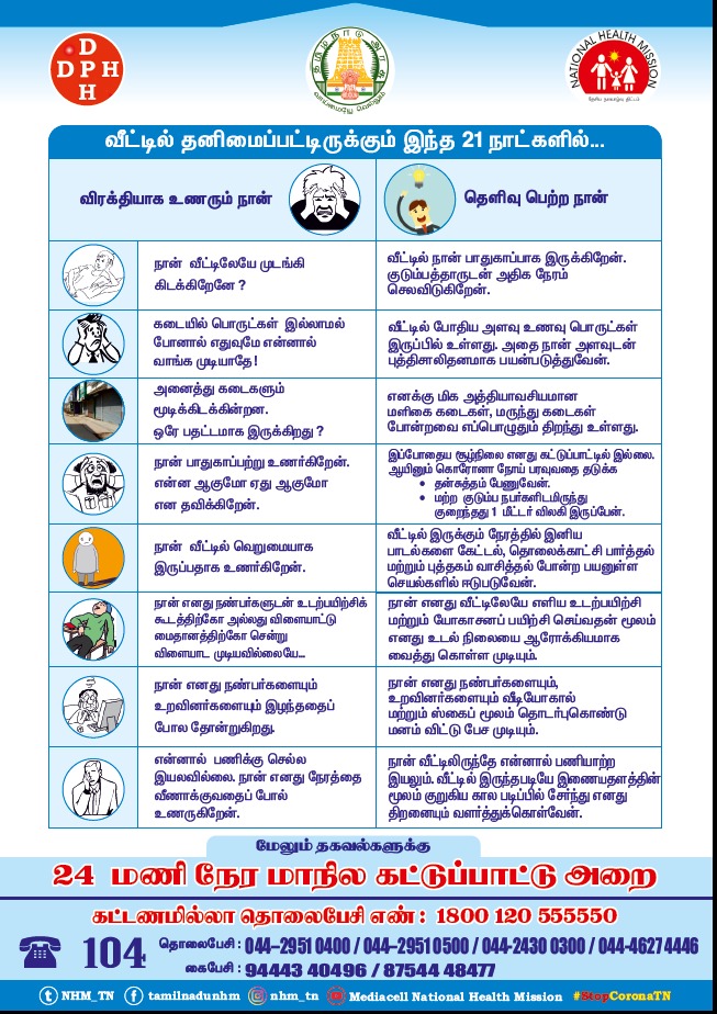 வீட்டில் தனியாக இருக்கும் 21 நாட்களில்... என்ன செய்யலா!