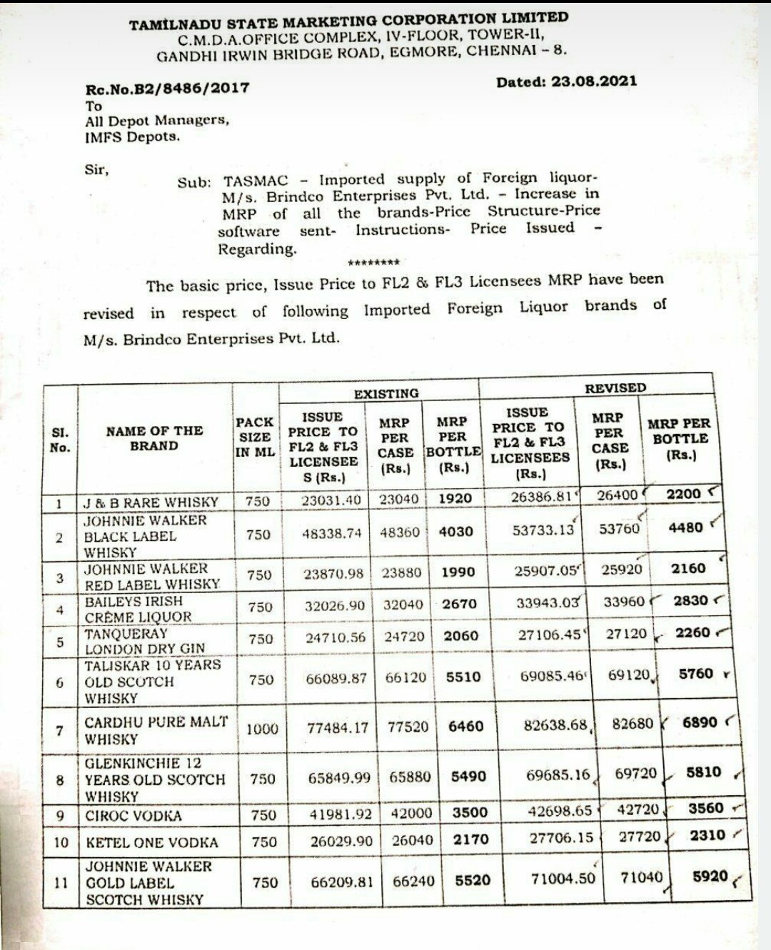 மதுபானங்கள் விலை  உயர்வு